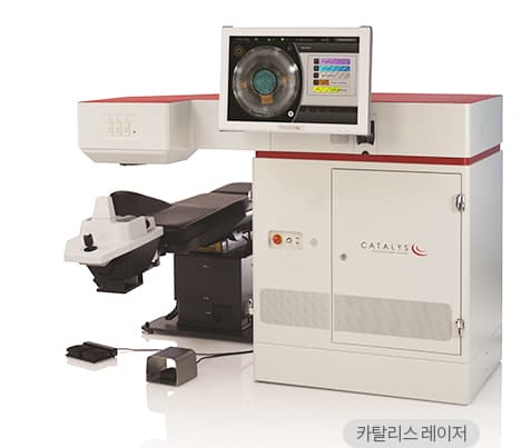 광주백내장 수술 전 꼭 알아야 할 5가지 체크리스트와 인공수정체 선택법