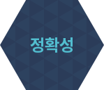 정확성